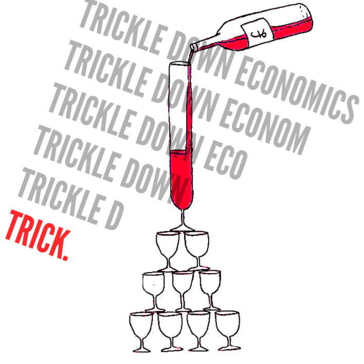 From Trickle Down to Bottom Up – PROPHETS OF PROFIT
